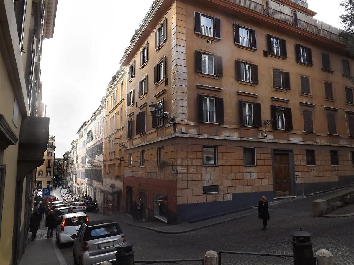 Piazza Di Spagna Suite De Charme contacts